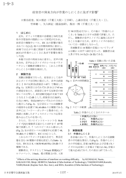 妨害音の到来方向が作業のしにくさに及ぼす影響