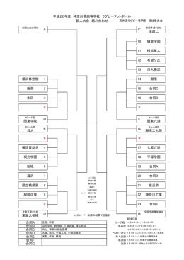 新人大会 組み合わせ 法政二 関東学院 関東六浦 日大 湘南工大附 東海