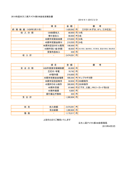 2014年度日大二高アメフト部OB会収支報告書 2014/4/1