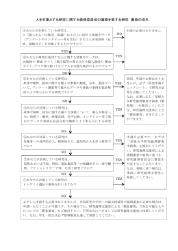 審査の流れ（PDF）