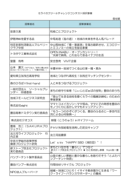 安斎久美 和紙ごとプロジェクト 伊勢神峠を愛する会 中馬街道（塩の道