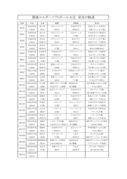 関東エルダーソフトボール大会 栄光の軌道