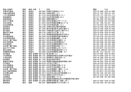 教会・伝道所 教区 地区・分区 住所 電話 FAX 石巻栄光教会 東北 宮城