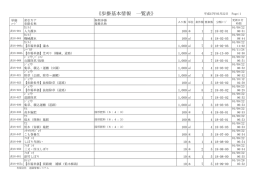 《歩掛基本情報 一覧表》