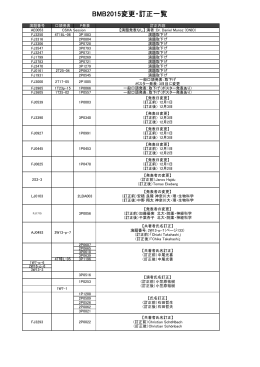 プログラム集訂正・変更一覧