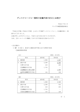 ディスクロージャー資料の記載内容の訂正とお詫び