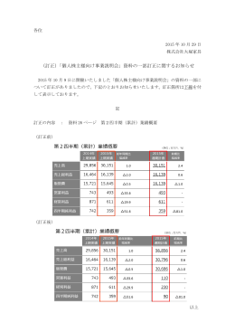 （訂正）「個人株主様向け事業説明会」資料の一部訂正