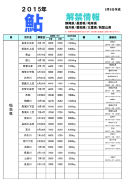 鮎 解禁情報