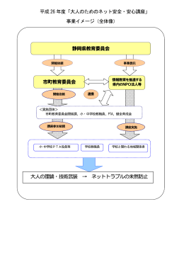 事業概略図（PDF：128KB）
