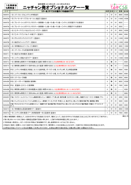 ニャチャン発オプショナルツアー一覧