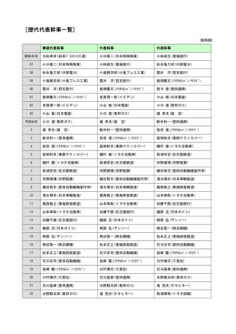 歴代代表幹事一覧（PDF形式 89KB）