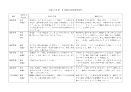 平成26年度 米子福祉会苦情解決結果