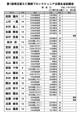 第1回埼玉県SC南部ブロックジュニア公認水泳記録会 木村 直人 西野