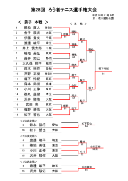 第28回 ろう者テニス選手権大会