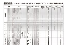 アーキュリーSAYシリーズ 消耗品/オプション商品 機種別適合表