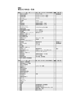 備品及び消耗品一覧表