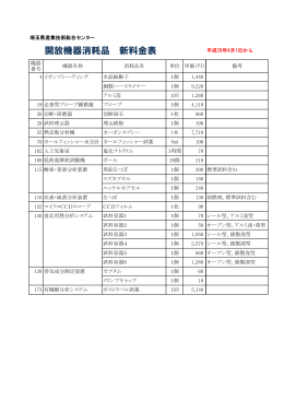 開放機器消耗品 新料金表