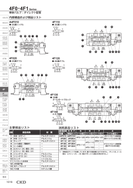 主要部品リスト 消耗部品リスト 4F140 4F130 4F120 4F110 A4F010