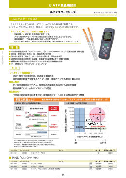 8.ATP検査用試薬