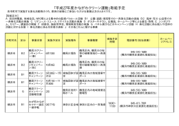 「平成27年度かながわクリーン運動」取組予定