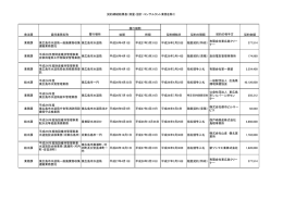 平成26年度