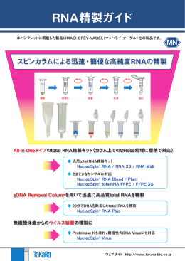 MACHEREY-NAGEL社 RNA精製ガイド