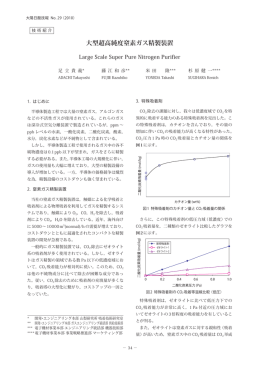 大型超高純度窒素ガス精製装置