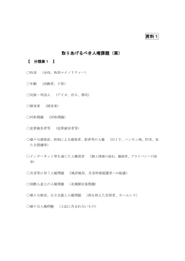 資料1 取りあげるべき人権課題（案）