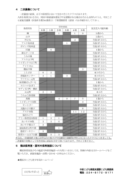 4 二次募集について 5 横浜保育室・認可外保育施設について