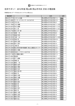 岡山県 岡山市中区 沢田 - 住所でポン！ ネットの電話帳 2012年版