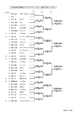 45才以上男子シングルス