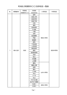 住所別学校区一覧表[PDFファイル／81KB]