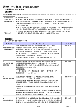 第2節 母子保健,小児医療の確保（PDF：125KB）