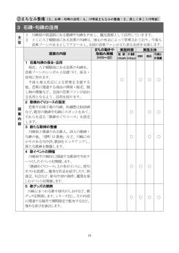 3 石碑・句碑の活用