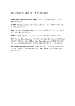 編注：本文に出てくる製法一覧 （略前の単語と説明）