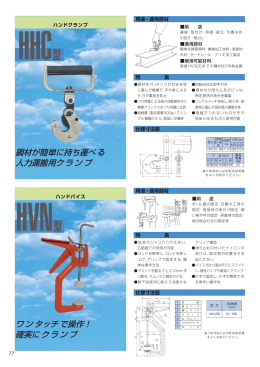 鋼材が簡単に持ち運べる 人力運搬用クランプ ワンタッチで操作！ 確実に