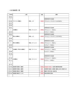 改正代価一覧