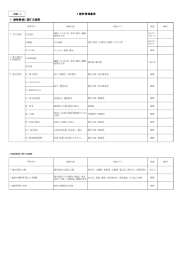 維持管理基準（別紙2）.
