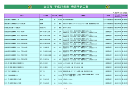 太田市 平成27年度 発注予定工事