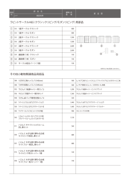 その他小動物関連商品用部品 ラビットサークルH65（クラシックリビング