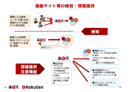 偽装サイト等の検知・情報提供