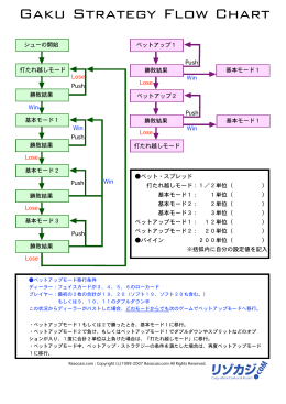 GAKUストラテジー・フローチャート
