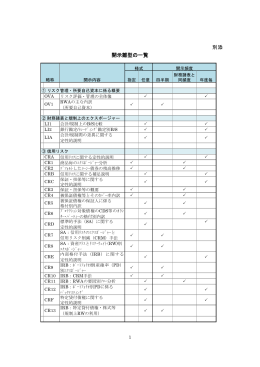 （別添）開示雛型の一覧 [PDF 172KB]