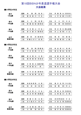 第18回BSN少年柔道選手権大会_結果