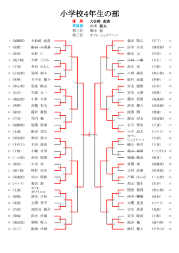小学校4年生の部
