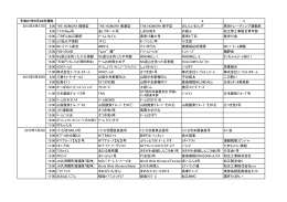 ダウンロード - 松江市民レガッタ