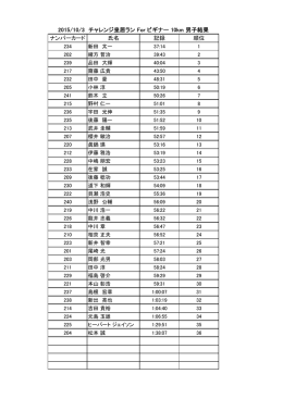 10km男女