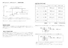 熱力学の溶解問題