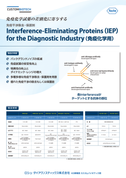 カタログナンバー 免疫原 脾臓の由来 IgGクラス 分子構造 溶解性 純 度
