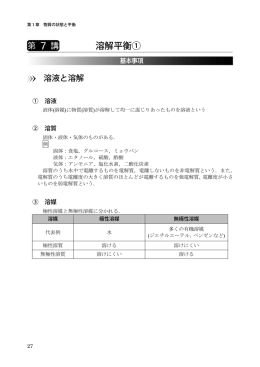溶解平衡①